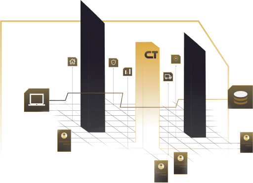 screens
