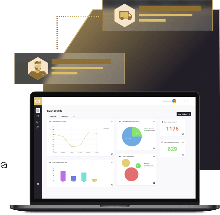 Dashboards
